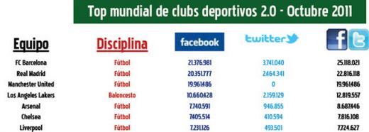 Milan si Fener fac cat o echipa de BASCHET! Barca i-a mai dat o lovitura Realului! Mourinho cauta disperat butonul de DISLIKE:_2
