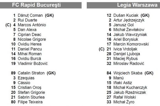 IAR BA? National Arena a ucis pentru a 6-a oara un vis romanesc! Rapid 0-1 Legia, dupa un meci dramatic: VIDEO_2