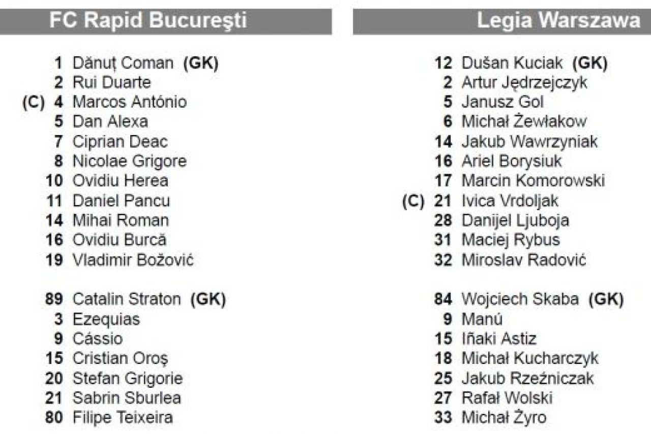 IAR BA? National Arena a ucis pentru a 6-a oara un vis romanesc! Rapid 0-1 Legia, dupa un meci dramatic: VIDEO_2