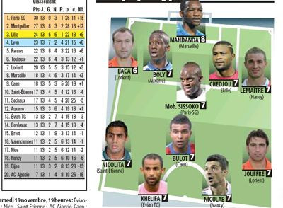 La ei se poate! Banel si Daniel Niculae in aceeasi Equipe!