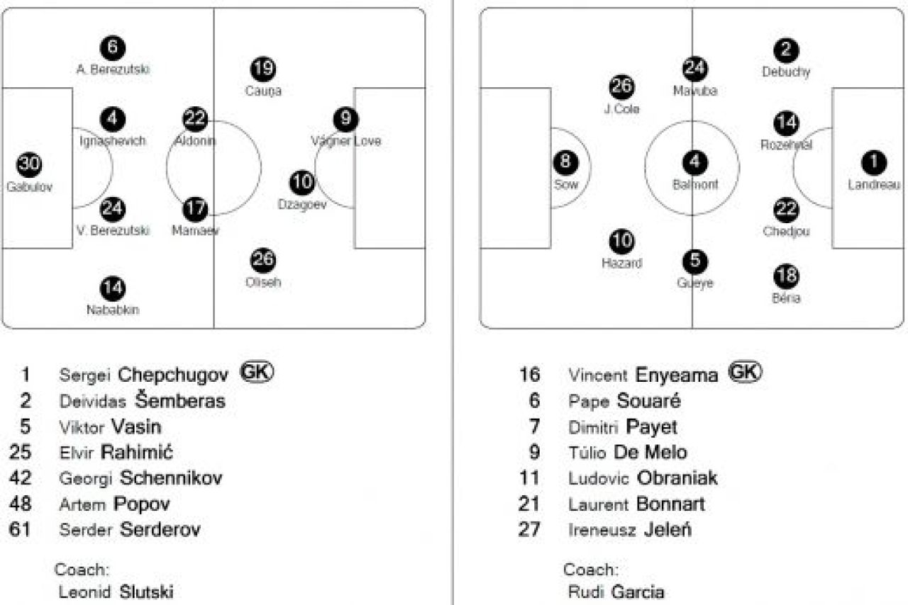 REZULTATE LIGA CAMPIONILOR: Mourinho, show cu rezerve: Real 6-2 Dinamo, Napoli a batut miliardele lui City, Man United ingropata de un autogol!_1