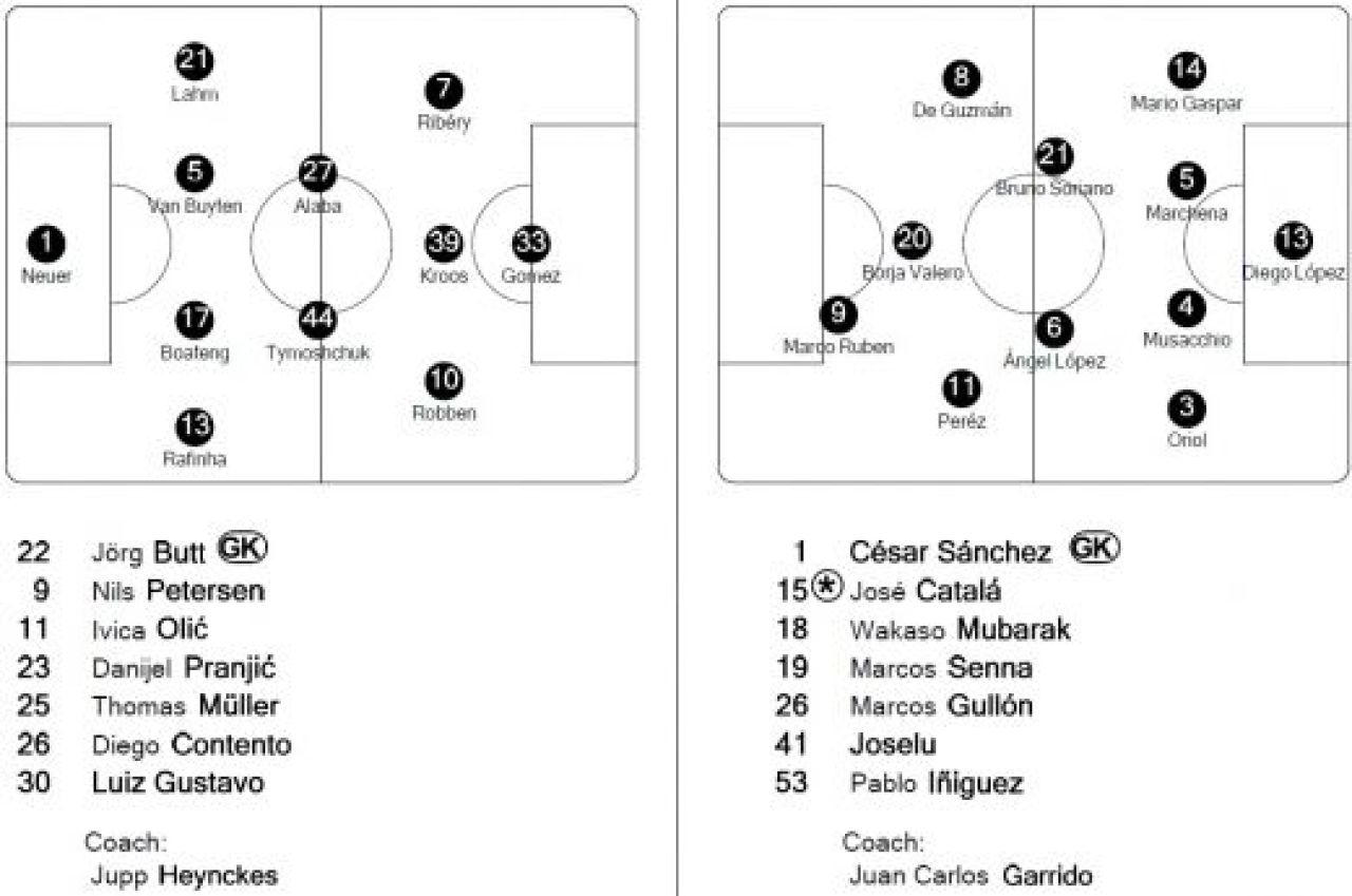 REZULTATE LIGA CAMPIONILOR: Mourinho, show cu rezerve: Real 6-2 Dinamo, Napoli a batut miliardele lui City, Man United ingropata de un autogol!_2