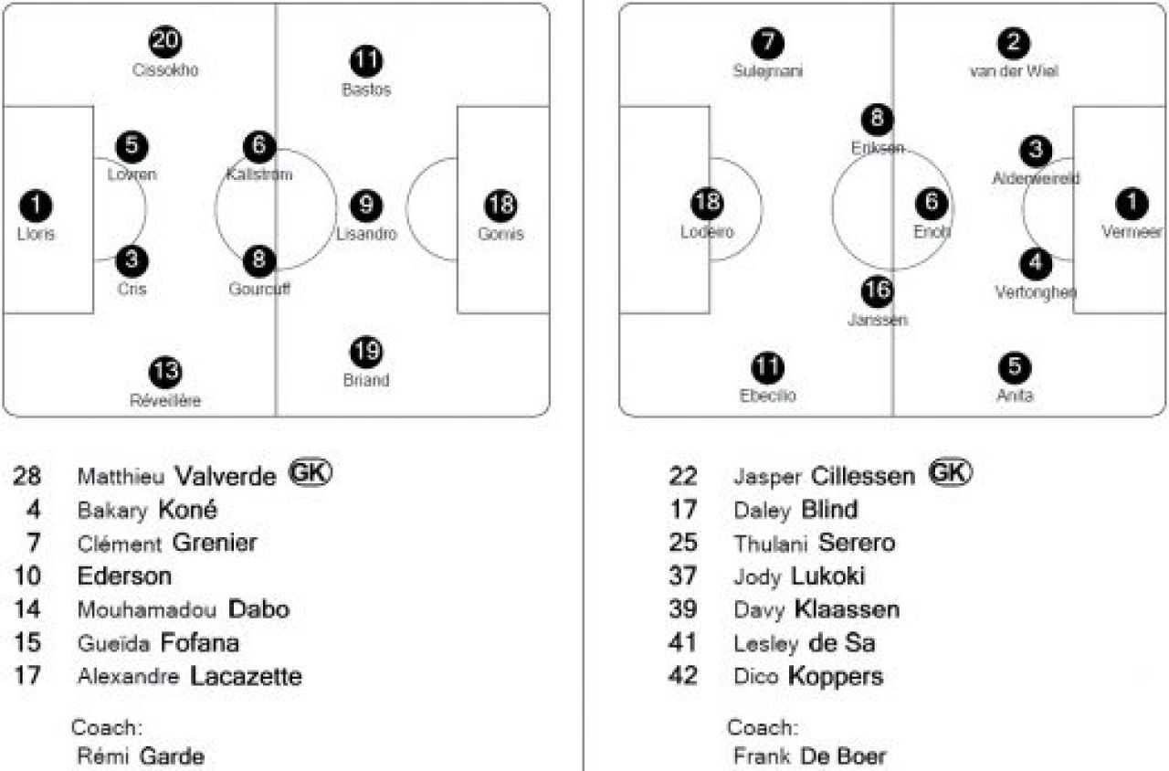 REZULTATE LIGA CAMPIONILOR: Mourinho, show cu rezerve: Real 6-2 Dinamo, Napoli a batut miliardele lui City, Man United ingropata de un autogol!_7