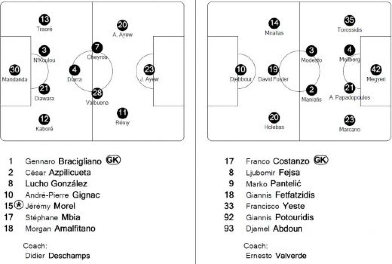 VIDEO: Valencia face scorul anului in Liga: 7-0 cu Genk, Chelsea pierde incredibil in ultimul minut si Arsenal o bate pe Dortmund! Vezi rezultatele din Grupe_7