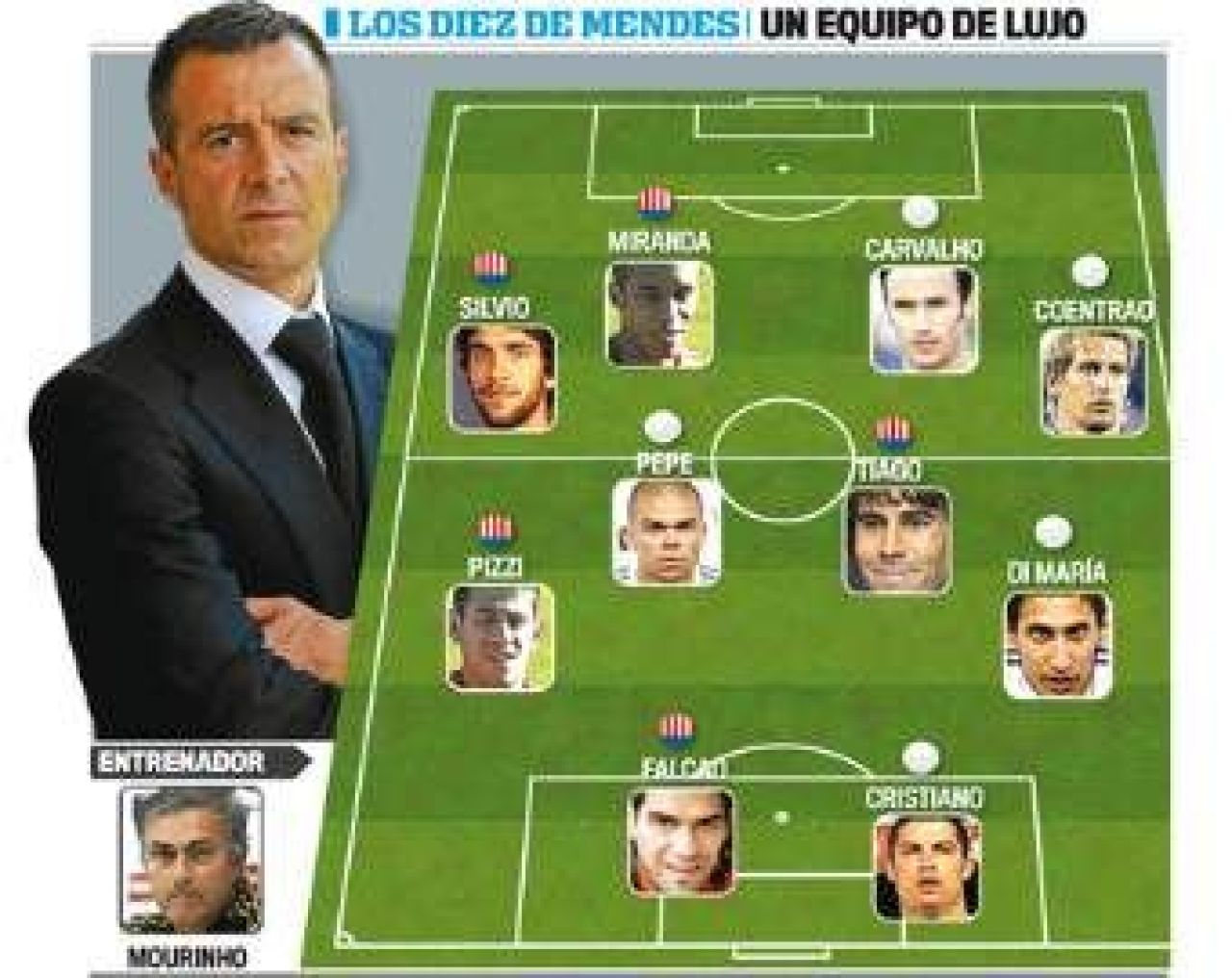 E e omul numarul 1 in MADRID! A semnat cu Mourinho, Falcao, Cristiano Ronaldo si Di Maria si poate sa faca echipa TOTALA in Spania_1