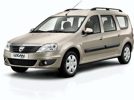 SENZATIE! Dacia are cele mai bune 2 masini din lume in TOP 10 automobile la un pret IDEAL! Vezi topul facut de nemti_3