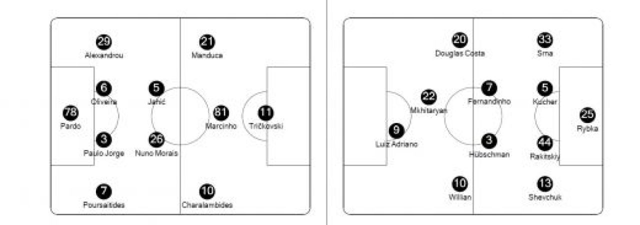 Chelsea 3-0 Valencia! Pustii Barcelonei au facut SHOW cu BATE, 4-0! Milan, egalata in prelungiri! Vezi toate REZUMATELE_7