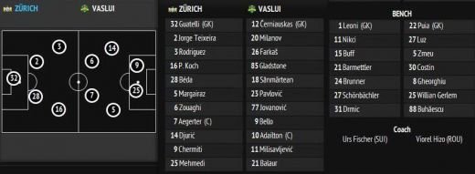Vaslui, eliminata din Europa League: Zurich 2-0 Vaslui! Cerniauskas si Sanmartean s-au accidentat! Vezi aici rezumatul!_2
