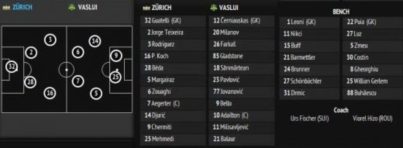 Vaslui, eliminata din Europa League: Zurich 2-0 Vaslui! Cerniauskas si Sanmartean s-au accidentat! Vezi aici rezumatul!_2