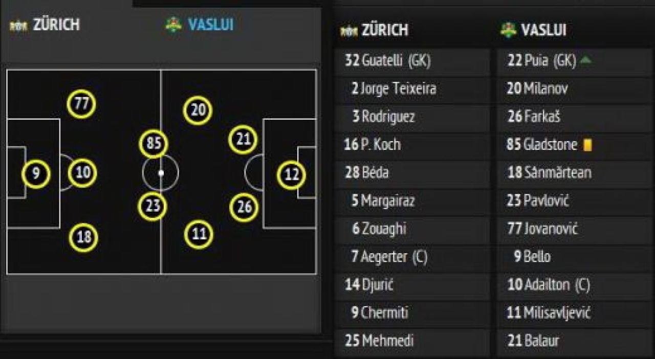 Vaslui, eliminata din Europa League: Zurich 2-0 Vaslui! Cerniauskas si Sanmartean s-au accidentat! Vezi aici rezumatul!_5