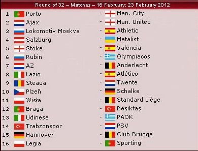 Steaua - Twente in 16-imile Europa League! Porto - City, Ajax - Man United! Steaua poate juca cu Schalke in optimi, daca trece de Twente!_5