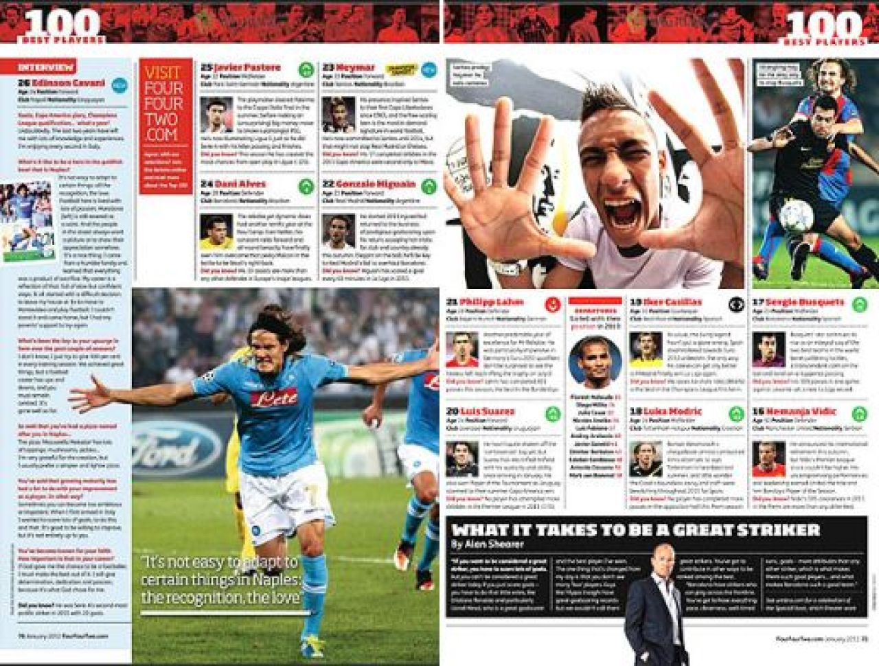 Cristiano Ronaldo e SUFOCAT de Barcelona: Messi, pe primul loc in TOP 100 Four-Four-Two cei mai buni jucatori din lume in 2011! Vezi cei 100 de super jucatori_3