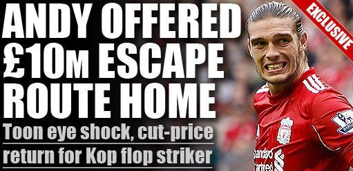 INCREDIBIL! Cea mai mare TEAPA din istoria lui Liverpool? Carroll s-ar putea intoarce intoarce la Newcastle! Cat pierde Liverpool in doar 12 luni: