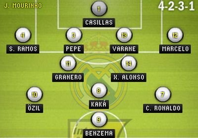 Real Madrid 4-0 Racing! Mourinho defileaza triumfal spre titlu! Realul si-a recuperat INGERUL salvator! Di Maria a revenit cu un golazo! VIDEO