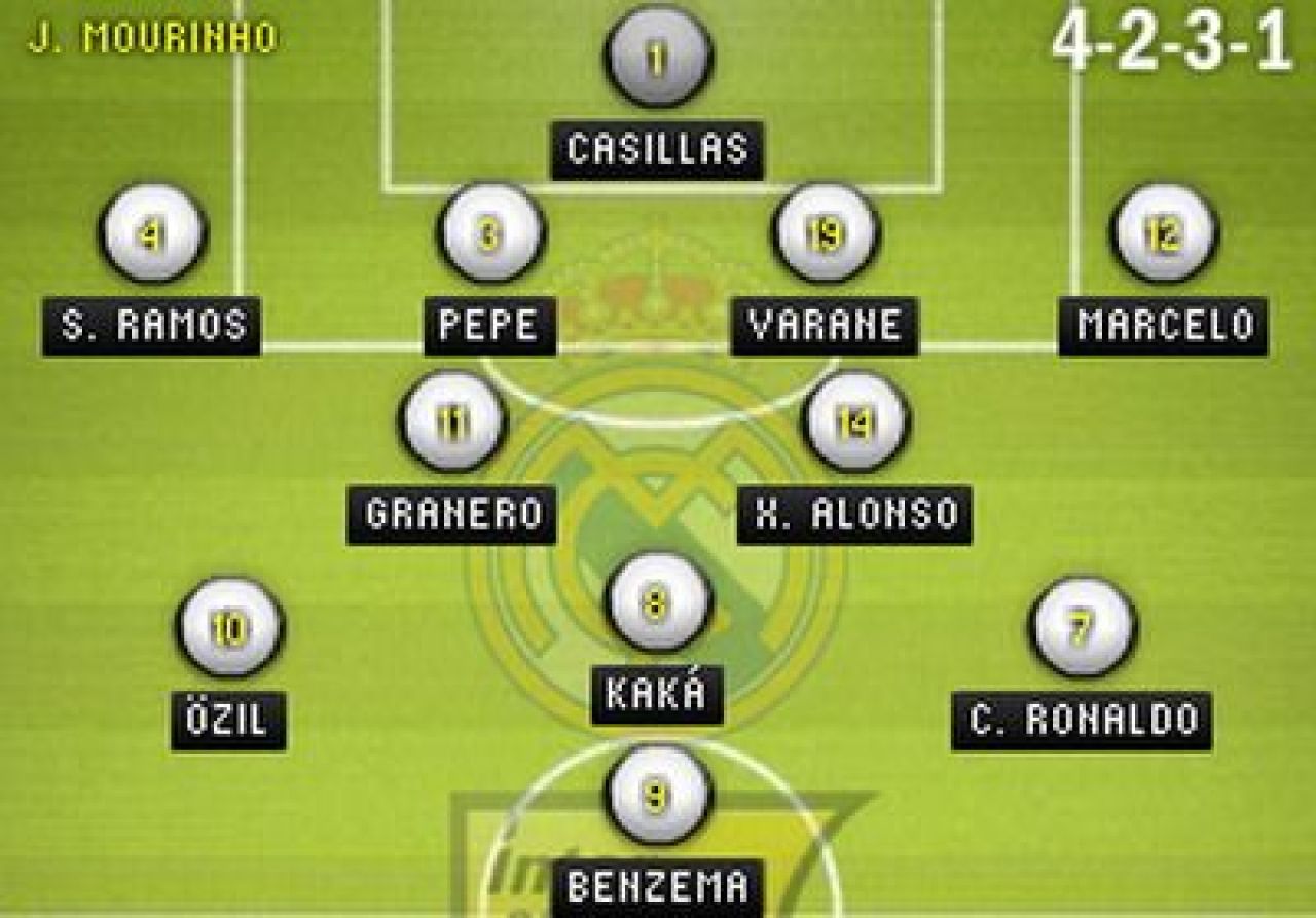 Real Madrid 4-0 Racing! Mourinho defileaza triumfal spre titlu! Realul si-a recuperat INGERUL salvator! Di Maria a revenit cu un golazo! VIDEO_1