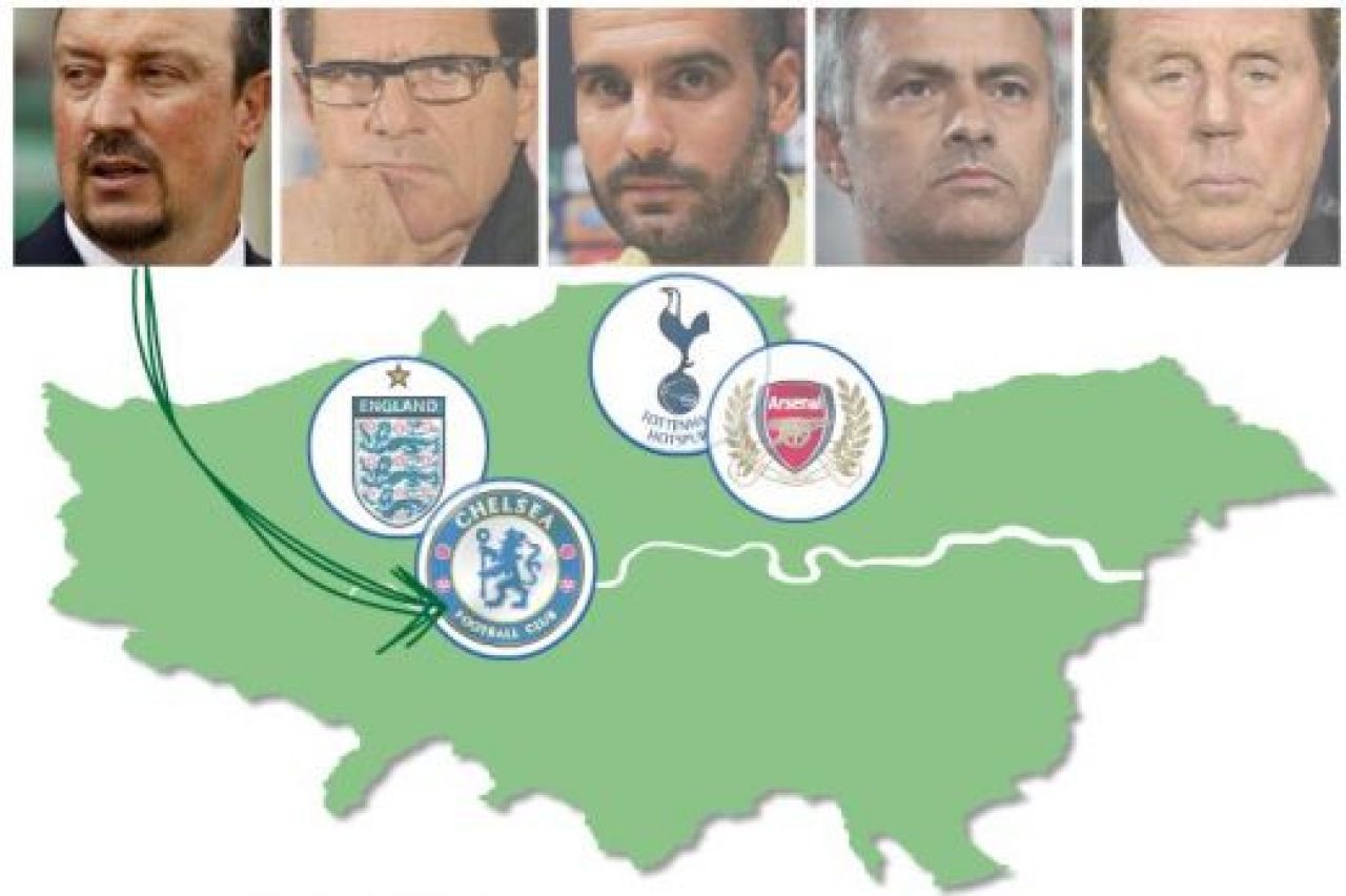 4 super echipe sunt in RAZBOI dupa Benitez, Guardiola, Capello, Mourinho si Redknapp! Unde vor putea antrena din vara_2