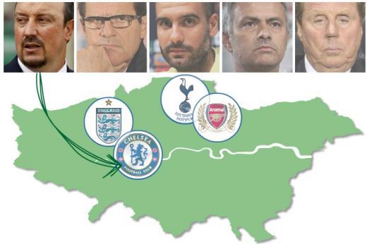 4 super echipe sunt in RAZBOI dupa Benitez, Guardiola, Capello, Mourinho si Redknapp! Unde vor putea antrena din vara_2