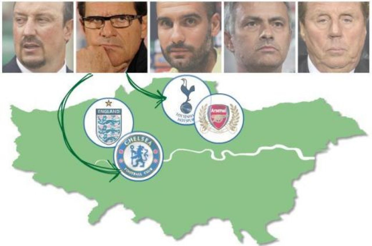 4 super echipe sunt in RAZBOI dupa Benitez, Guardiola, Capello, Mourinho si Redknapp! Unde vor putea antrena din vara_3
