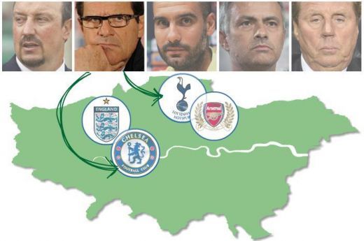 4 super echipe sunt in RAZBOI dupa Benitez, Guardiola, Capello, Mourinho si Redknapp! Unde vor putea antrena din vara_3