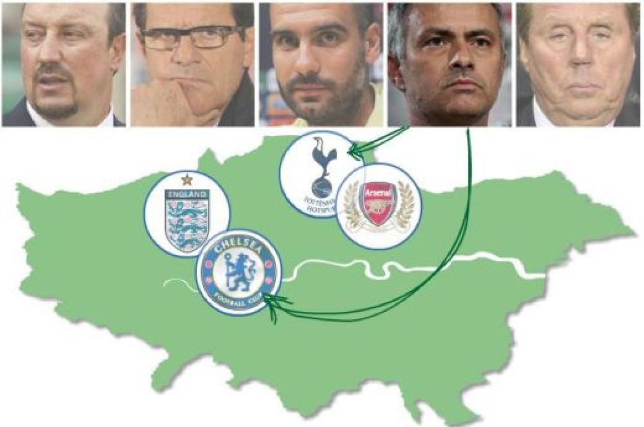 4 super echipe sunt in RAZBOI dupa Benitez, Guardiola, Capello, Mourinho si Redknapp! Unde vor putea antrena din vara_4