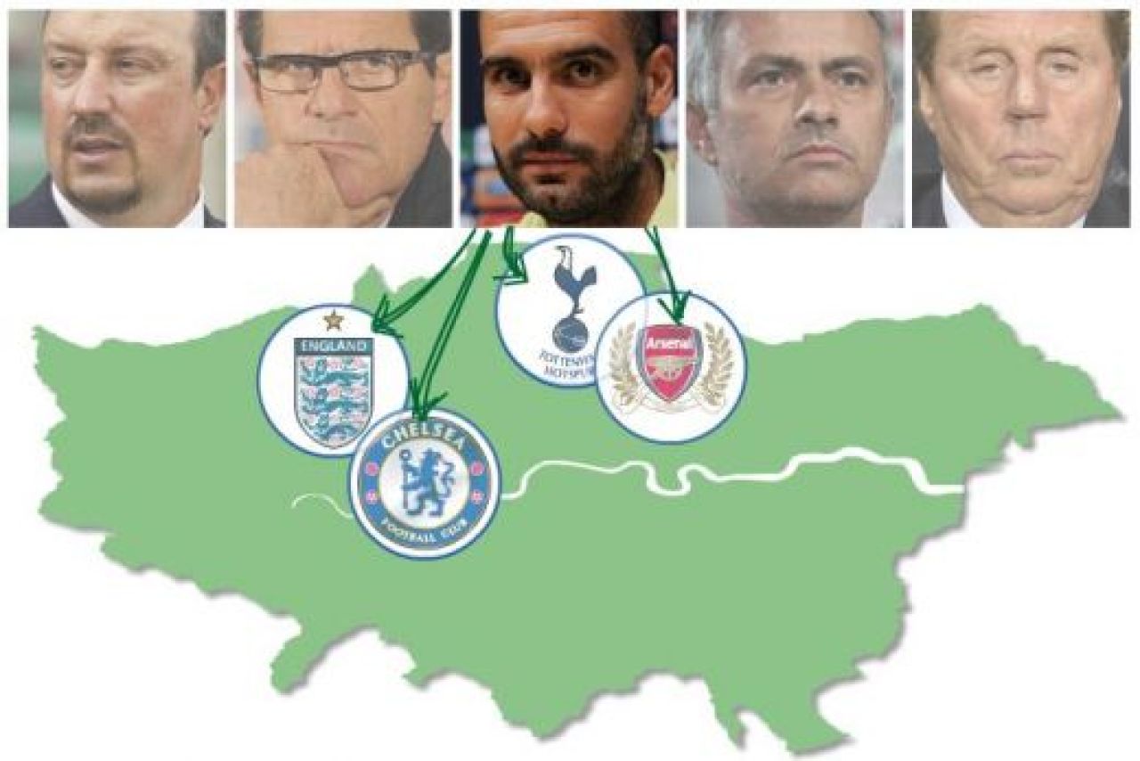 4 super echipe sunt in RAZBOI dupa Benitez, Guardiola, Capello, Mourinho si Redknapp! Unde vor putea antrena din vara_5