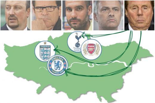 4 super echipe sunt in RAZBOI dupa Benitez, Guardiola, Capello, Mourinho si Redknapp! Unde vor putea antrena din vara_6