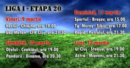 Vaslui, Rapid si Steaua profita de egaluri si se apropie de CFR si Dinamo! Comenteaza aici etapa: