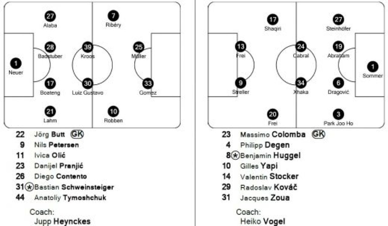 Scene dramatice in Liga: Inter, eliminata in min 93: 2-1 cu Marseille, Bayern face MACEL cu Basel: 7-0, 4 goluri Gomez! VIDEO_2