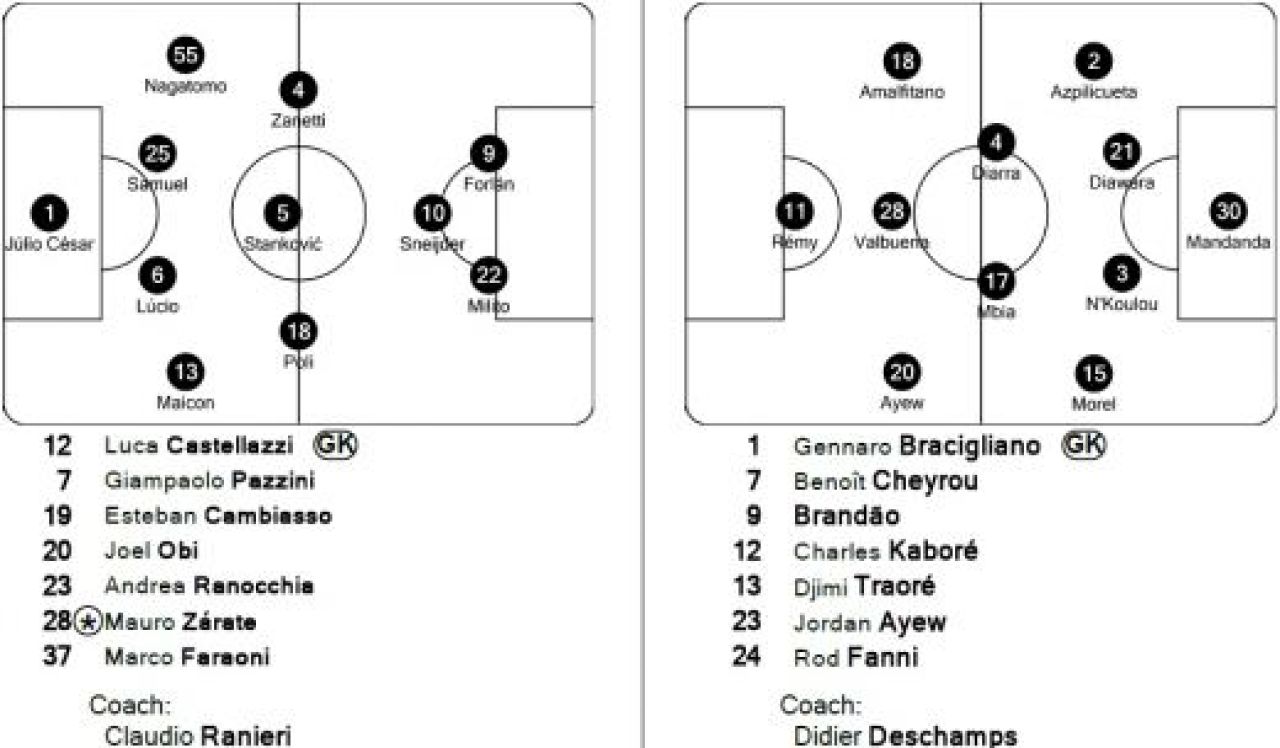 Scene dramatice in Liga: Inter, eliminata in min 93: 2-1 cu Marseille, Bayern face MACEL cu Basel: 7-0, 4 goluri Gomez! VIDEO_3