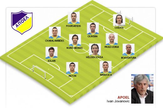 Real ii transmite Barcelonei ne vedem in finala! Cum au reactionat spaniolii cand au auzit ca vor juca cu APOEL in sferturi