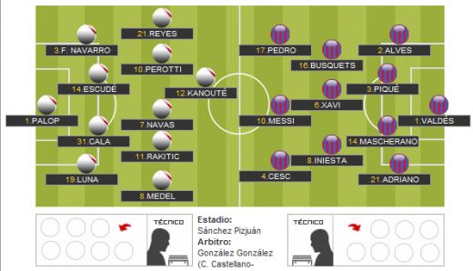 Sevilla 0-2 Barca! Xavi si Messi au facut iar show! Nu te poti decide ce gol a fost mai spectaculos! VIDEO_2