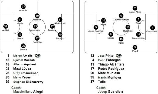 Barca, penalty clar neacordat, Messi gol anulat. Va fi un retur incendiar pe Nou Camp: Milan 0-0 Barcelona! VIDEO_2