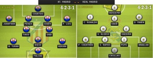 VIDEO: Hattrick fenomenal Cristiano Ronaldo: Are 40 de goluri in acest sezon, Real, la 4 puncte peste Barca: Atl. Madrid 1-4 Real Madrid!_2