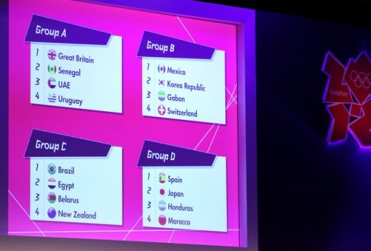 Anglia, Uruguay, Brazilia si Spania, favorite sa castige Olimpiada la fotbal! Vezi in ce grupe le-a aruncat GRASANUL Ronaldo: