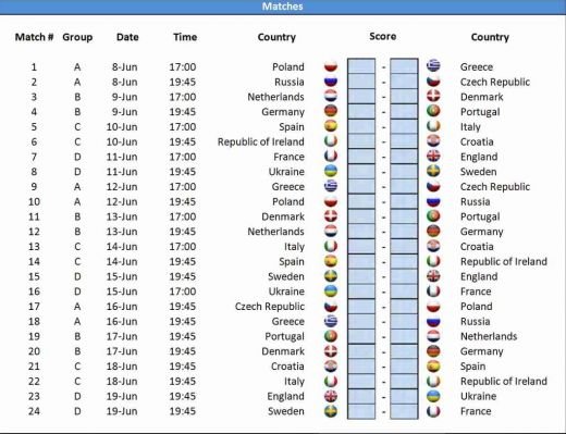 Norvegia 0-1 Anglia! Elvetia 5-3 Germania! Derdyok a reusit hattrick-ul! SHOW total! TOATE meciurile de sambata sunt aici: VIDEO_3