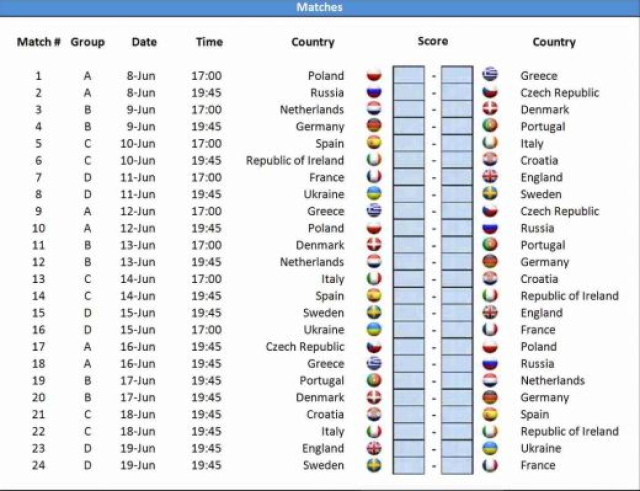 Norvegia 0-1 Anglia! Elvetia 5-3 Germania! Derdyok a reusit hattrick-ul! SHOW total! TOATE meciurile de sambata sunt aici: VIDEO_3