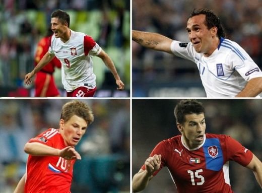 Jucatorul la care visa Steaua poate sparge gheata la Euro 2012! Doar 2 STARURI din Bundesliga au mai multe sanse! Cine crezi ca va marca primul gol?