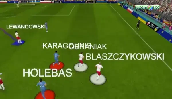 Golul lui Lewandowski