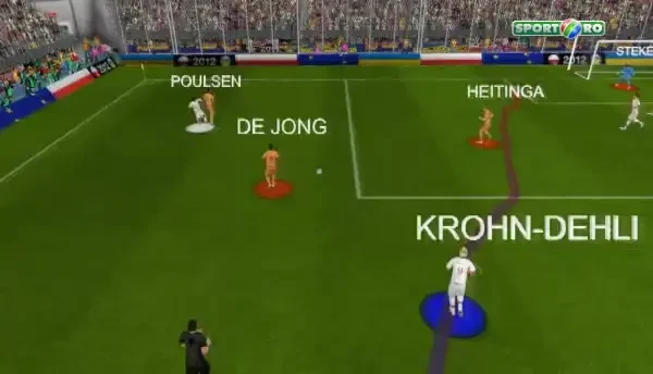 VIDEO 3D: Olanda 0-1 Danemarca