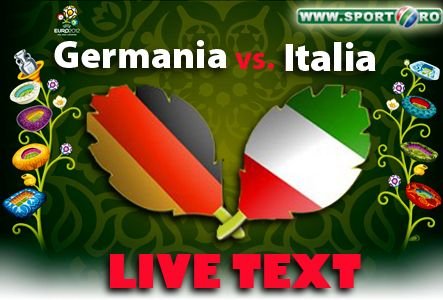Balotelli a facut meciul vietii, Italia joaca FINALA cu Spania: Germania 1-2 Italia! Cel mai frumos meci de la Euro! VEZI GOLURILE 3D
