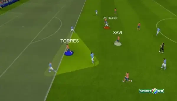 Torres GOL 3D