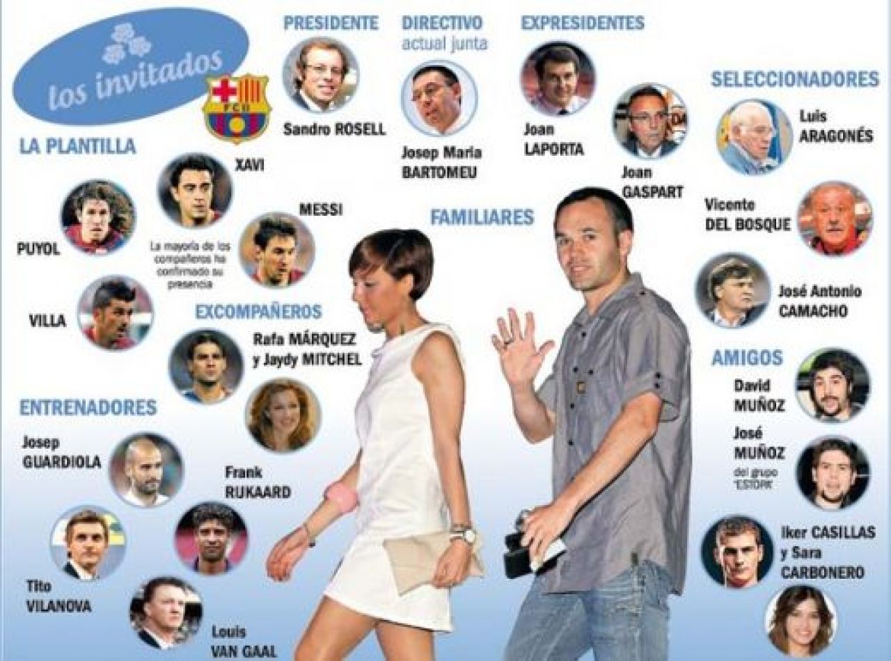 Iniesta repeta dansul pinguinului! Singurul jucator de la Real care sta la masa cu Barcelona! Vezi cine sunt primii trei ajunsi la nunta! IMAGINI VIDEO_1