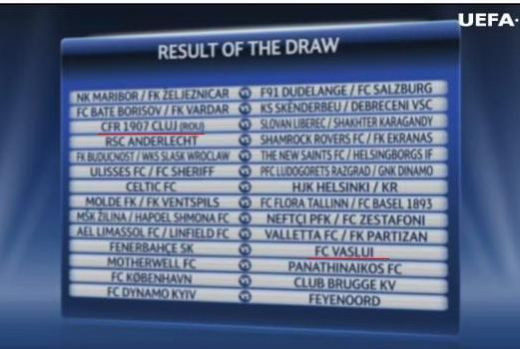 Romanii si-au aflat adversarele: Steaua - Spartak Trnava / Sligo Rovers, Rapid - Heerenveen! CFR - Slovan Liberec / Karagandy, Vaslui - Fenerbahce!_3