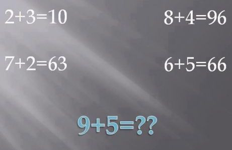 Problema GENIALA: Doar 1 din 23.000.000 de oameni pot rezolva asta! Cat fac 9+5 dupa rationamentul de mai sus? Vezi raspunsul CORECT: