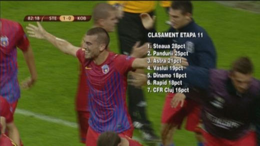 Borcea anunta DEZASTRUL pentru Steaua dupa El Clasico de Romania! Promisiunea care-l va scoate din minti pe Becali