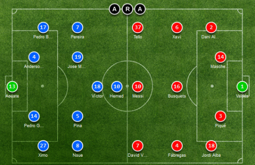 Messi l-a depasit pe Pele dupa dubla cu Mallorca: 75 de goluri marcate intr-un an! Vezi toate fazele din Mallorca 2-4 Barca: