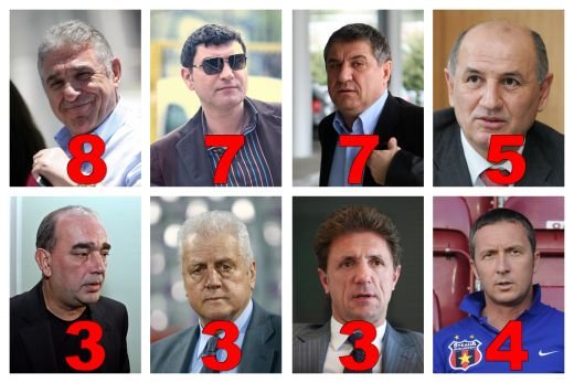 Cele 12 transferuri care au luat MILIOANE de la stat. Borcea, Meme, Copos si fratii Becali, ani grei de inchisoare! Ce suma URIASA trebuie recuperata_4