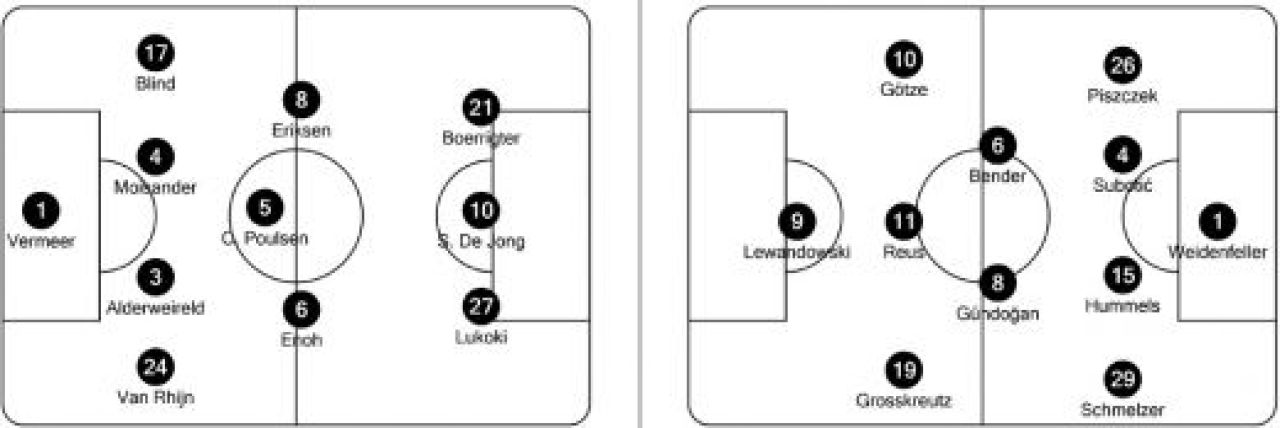 City are nevoie de victorie in IAD sau e OUT din Europa! Dortmund a distrus-o pe Ajax, Milan si Arsenal s-au calificat in optimi! Vezi toate rezultatele:_3