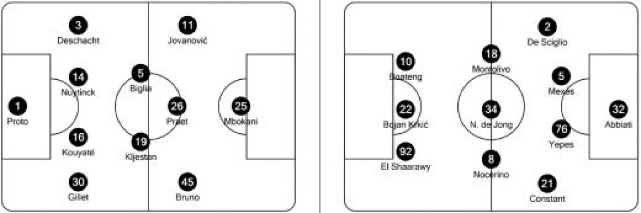 City are nevoie de victorie in IAD sau e OUT din Europa! Dortmund a distrus-o pe Ajax, Milan si Arsenal s-au calificat in optimi! Vezi toate rezultatele:_4