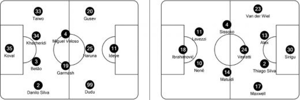 City are nevoie de victorie in IAD sau e OUT din Europa! Dortmund a distrus-o pe Ajax, Milan si Arsenal s-au calificat in optimi! Vezi toate rezultatele:_6